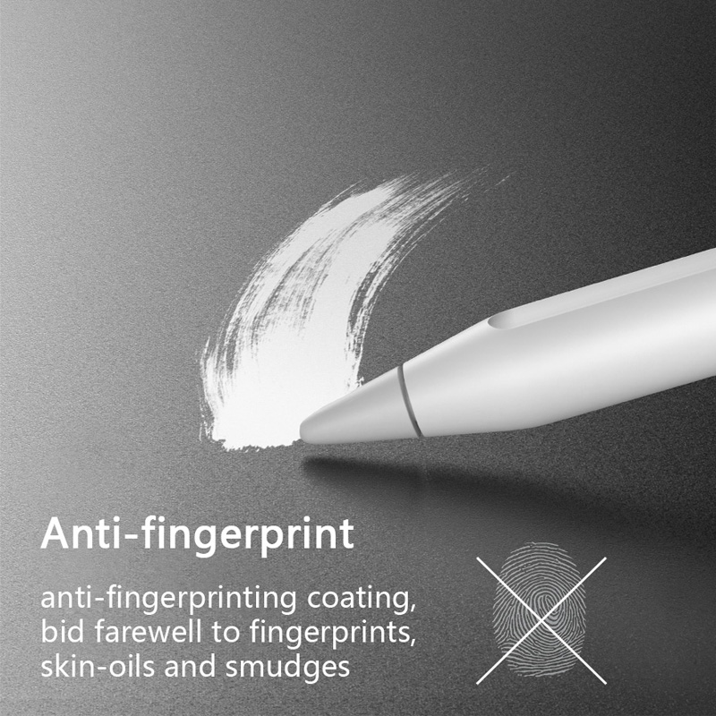 Folia ochronna na ekran, przyp – Matte Anti Glare Screen recenzja i cena
