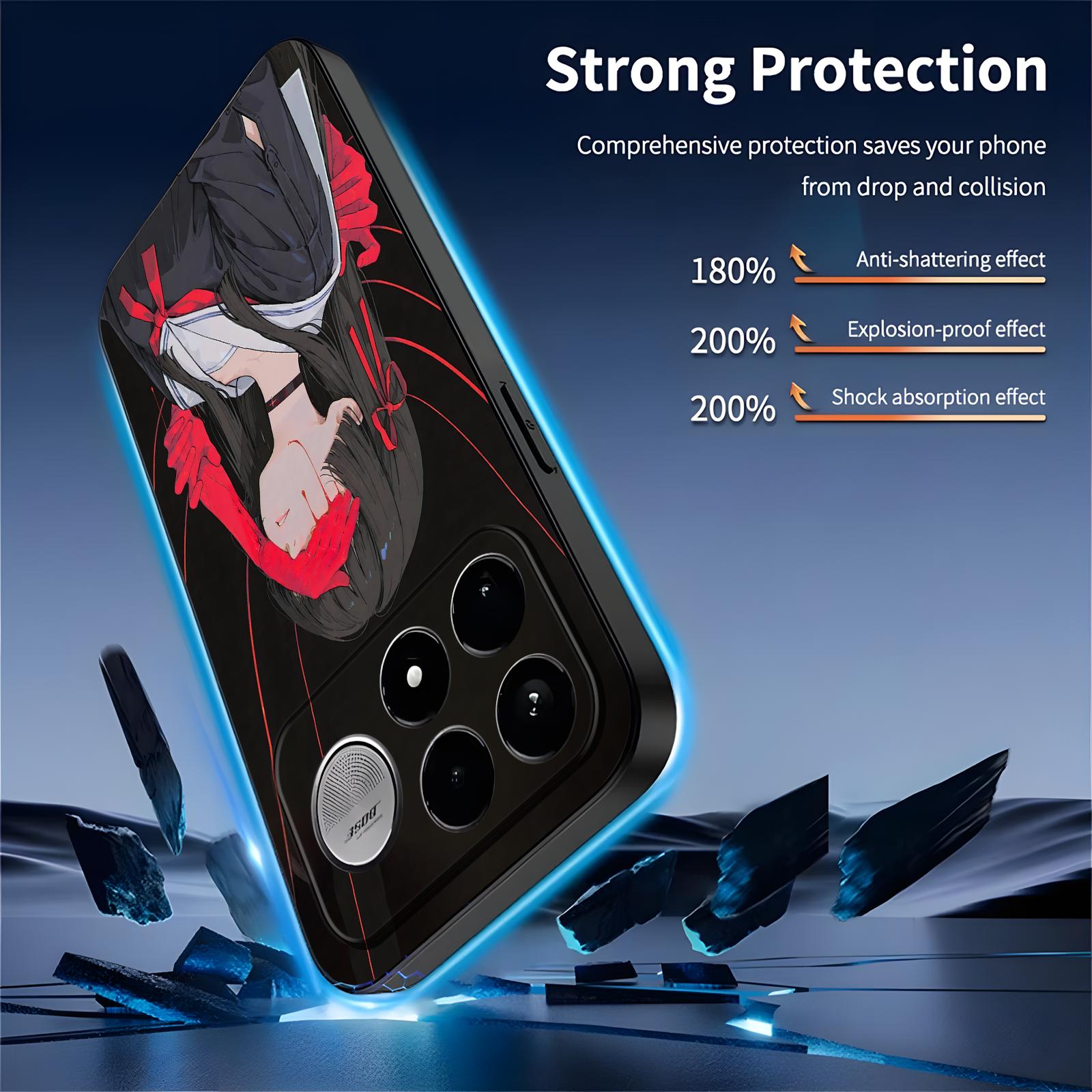 Etui na telefon Wuthering Wave – Xiaomi Poco X6 recenzja i cena