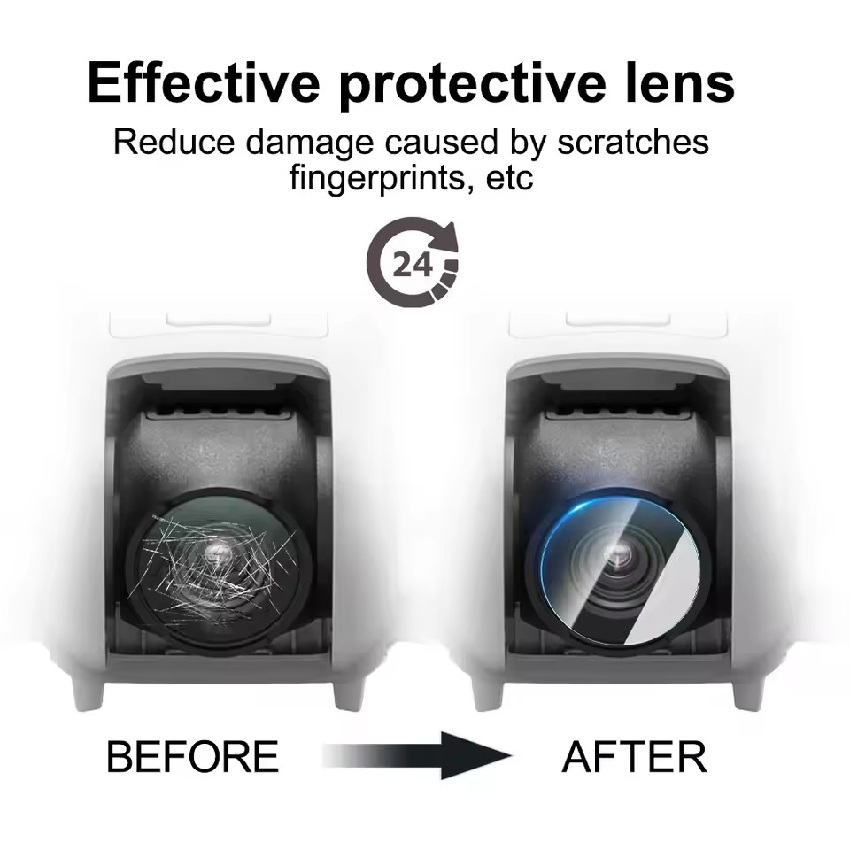 10/5/1 szt. Ochraniacze na obi – Camera Lens Protector recenzja i cena